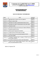 Liste des délibérations 17 09 2025