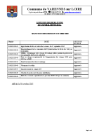 Liste des délibérations 29 10 2025