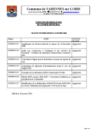 Liste des délibérations du 21 01 2026