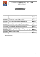 Liste des délibérations 22 04 2026